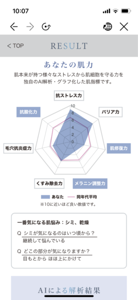 ファンケルAIパーソナル角層解析