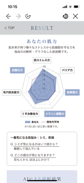 ファンケルAIパーソナル角層解析