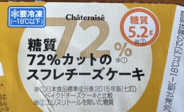 72％カットとは何を基準とした数値であるか