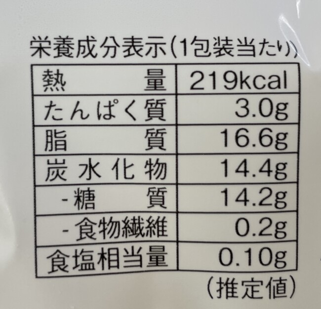 プレミアムロールケーキの栄養成分