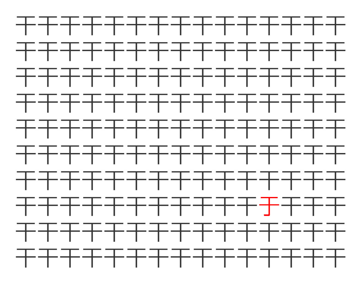 似ている漢字