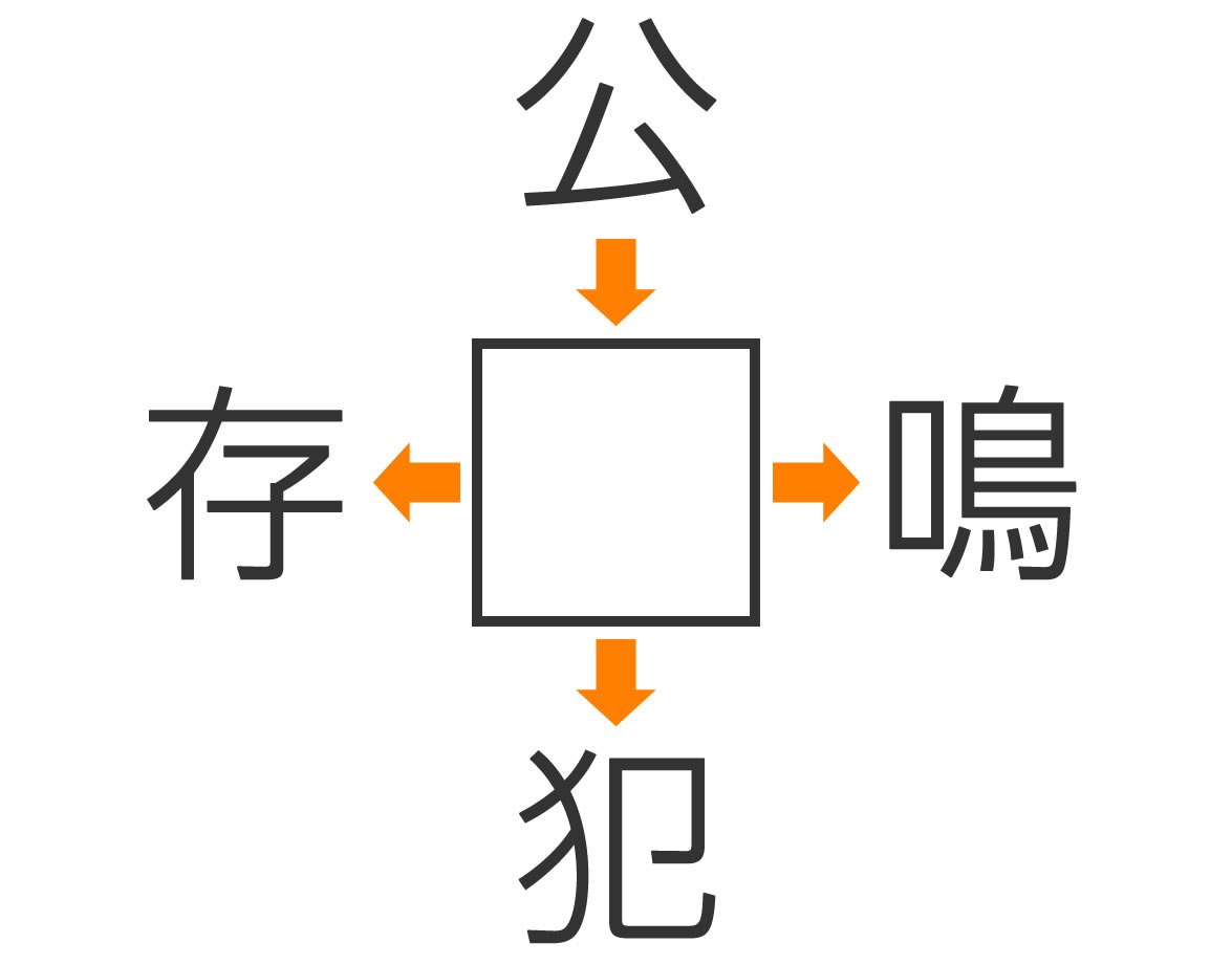 共通二字熟語