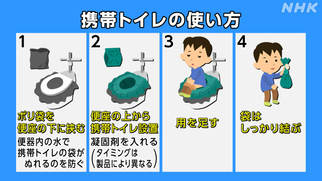 便器取り付けタイプのトイレがおすすめ