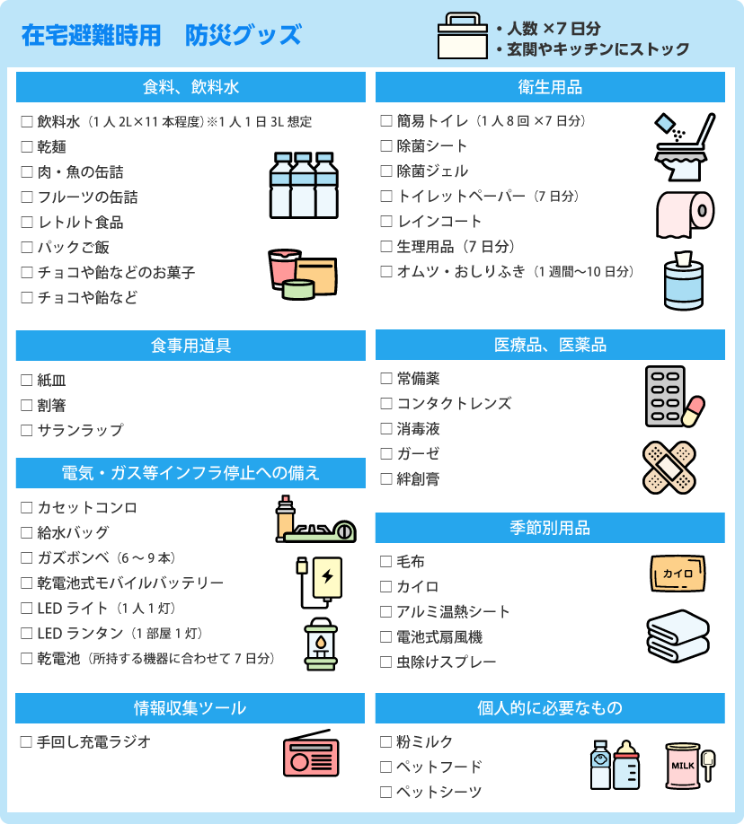 在宅避難時用に、本当に必要な防災グッズリスト