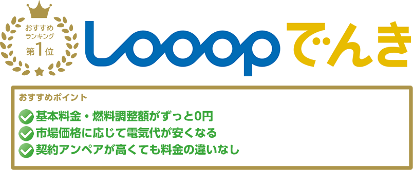 Looopでんき