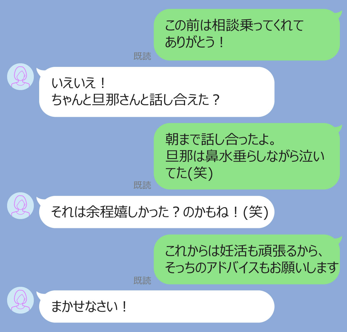 友人とのLINE