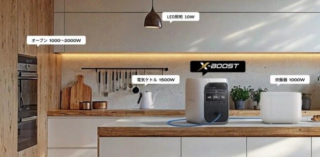 【種類別】災害に備える！ポータブル電源の特徴